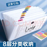 【開學(xué)必備】金值 2個(gè)裝8格A4透明文件夾資料冊(cè)分類風(fēng)琴包 學(xué)生試卷收納袋 多層文件袋合同收納冊(cè)整理夾盒 曬單實(shí)拍圖