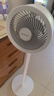 艾美特（AIRMATE）【大颶風】空氣循環(huán)扇家用電風扇輕音節(jié)能落地扇大風力渦輪換氣扇臺立式電扇香薰驅蚊風扇踏青放價 【25年新款大颶風】香薰驅蚊循環(huán)扇丨3葉強風 曬單實拍圖