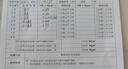 沁醛宗英國甲醛清除原液噴劑 清除噴劑500ML*2瓶送檢測盒 曬單實(shí)拍圖