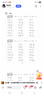 好奇（Huggies）金裝拉拉褲XXL74(15kg以上)尿不濕【速干不易紅】 曬單實拍圖