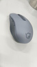聯(lián)想（Lenovo）小新藍牙鼠標M1 商務(wù)辦公 輕音無線鼠標 適用小新拯救者 筆記本平板通用 灰色（僅藍牙連接） 曬單實拍圖