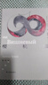 套子里的人：契訶夫文集  契訶夫去世120周年紀(jì)念版 ；小說(shuō)+戲劇+書信+隨筆 領(lǐng)略斜杠青年契訶夫的才華與魅力 套裝 曬單實(shí)拍圖