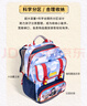 夢(mèng)樂(lè )【PCT旗艦新品】MoonRock夢(mèng)樂(lè )書(shū)包小學(xué)生1-3年級護脊輕量減負背包 宇宙保衛者ASP200P-24128 曬單實(shí)拍圖
