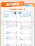 【新華書(shū)店】2025秋開(kāi)心同步作文一二三四五六年級上冊下冊小學(xué)生人教版語(yǔ)文閱讀理解專(zhuān)項訓練答題模板滿(mǎn)分素材書(shū)范文大全寫(xiě)作業(yè)技巧暑假 同步作文六年級上冊 曬單實(shí)拍圖