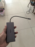 綠聯(lián)Type-C3.2擴展塢雷電4拓展塢HUB3.2分線(xiàn)轉換器10G千兆網(wǎng)口HDMI投屏適用macbook蘋(píng)果筆記本電腦手機 曬單實(shí)拍圖
