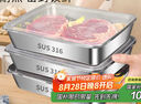 京冇316不銹鋼保鮮盒食品級方盤餃子冰箱收納盒飯盒密封冷凍盒儲物盒 曬單實拍圖