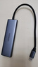 綠聯(lián)Type-C擴展塢雷電拓展塢轉HDMI轉接頭USB多接口轉換器通用蘋(píng)果MacBook mini華為電腦筆記本平板 曬單實(shí)拍圖