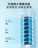 美的（Midea）【旗艦新品】家用空調扇加濕冷風(fēng)扇智能語(yǔ)音遙控無(wú)葉風(fēng)扇落地冷風(fēng)機水冷塔扇制冷小型空調AAI12VR 曬單實(shí)拍圖