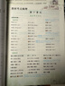 【品牌直營(yíng)】2026春25秋優(yōu)翼新領(lǐng)程涂重點(diǎn)語(yǔ)文數學(xué)英語(yǔ)七年級八年級上冊下冊預習復習學(xué)霸筆記課堂筆記教材全解初中語(yǔ)文知識手冊隨堂筆記真便宜 語(yǔ)文 【26春】八年級下 曬單實(shí)拍圖