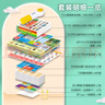 PIYO PEN小雞球球32GWIFI點(diǎn)讀筆經(jīng)典認(rèn)知小百科早教機(jī)男孩女孩玩具 曬單實(shí)拍圖