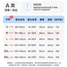 尼多熊兒童內(nèi)褲女中大童A類平角純棉嬰兒不夾pp透氣舒適四角短褲 M碼 曬單實(shí)拍圖