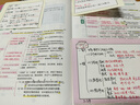 【官方正版】2026凱程311教育學(xué)考研應(yīng)試寶典+應(yīng)試題庫+真題匯編+核心框架筆記+預(yù)測(cè)模擬六套卷徐影311教育學(xué)考研教材價(jià)保閱讀狂歡節(jié) 【全3套】徐影311應(yīng)試寶典+核心筆記+真題匯編 曬單實(shí)拍圖