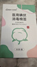 sister care醫(yī)用碘伏消毒液棉棒50支新生兒嬰兒碘伏棉棒成人兒童肚臍傷口消毒 曬單實(shí)拍圖