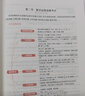 中公教育廣東省考公務(wù)員考試教材2026用書(shū)歷年真題模擬試卷行政執法素質(zhì)測試：（申論+行測）鄉鎮公務(wù)員村官選調生等 考公教材公安崗等 廣東省考2026 （申論+行測）教材真題4本 曬單實(shí)拍圖