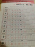 開(kāi)心小學(xué)語(yǔ)文活頁(yè)練字帖三年級上冊RJ人教版 2025秋同步教材書(shū)法筆畫(huà)筆順點(diǎn)陣描紅臨摹寫(xiě)字鋼筆控 曬單實(shí)拍圖