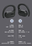 JBL 【雙11】Soundgear sense音悅?cè)﹂_放式無線藍牙耳機非骨傳導不入耳掛耳式運動跑步生日禮物 白色 曬單實拍圖