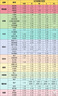 naturewise維生素D3成人2000IU陽(yáng)光瓶90粒/瓶 vd3軟膠囊備孕男女青少年補鈣 曬單實(shí)拍圖