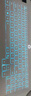聯(lián)想拯救者R9000P 2025 AI元啟 電競游戲本電腦(銳龍 9 9955HX 32G 1T RTX5060 2.5K OLED 白）國補20% 曬單實(shí)拍圖