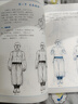 【正版速發(fā)】少林正宗內功五拳 中華武術(shù)經(jīng)典珍藏叢書(shū)強身健體少林秘傳絕技叢書(shū)龍虎豹蛇鶴拳適用于廣大少林拳法愛(ài)好者 少林正宗內功五拳 曬單實(shí)拍圖