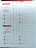 六品堂行楷字帖練字行書(shū)練字帖男生女生成人練字帖初中生高中生大學(xué)筆畫(huà)筆順控筆訓練硬筆鋼筆練字神器 推薦購【行楷初學(xué)速成8本套裝】送練字筆禮包 曬單實(shí)拍圖