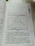 黃金游戲1-5 全套5冊 占豪 著(zhù) 上海財大出版社 曬單實(shí)拍圖