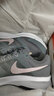 NIKE耐克女跑鞋2025冬季新款運(yùn)動(dòng)鞋RUN SWIFT 3健身跑步鞋DR2698-008 DR2698-008 36 曬單實(shí)拍圖