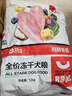 衛(wèi)仕食薈凍干犬糧 狗干糧 幼成犬通用全價狗糧 12kg【原料透明】 曬單實拍圖