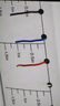 奮邁彩色OK線電路板飛線PCB專用線電子焊接延長線導(dǎo)線單根鍍錫銅8色連接線 8色18AWG-6米/卷 曬單實拍圖