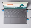 ThinkPad【國家補貼20%】聯(lián)想筆記本電腦ThinkBook X 2025酷睿Ultra9 13.5英寸 32G 1T 2.8K AI高刷觸控屏 曬單實(shí)拍圖