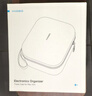 海備思適用Macmini M4/M4 Pro收納包迷你電腦主機(jī)保護(hù)包便攜硬殼盒妙控板鼠標(biāo)數(shù)碼防震箱保護(hù)套 曬單實拍圖