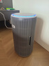 飛利浦（PHILIPS）空氣凈化器除甲醛神器新房急入住家用寵物凈化機(jī)除煙味病毒過(guò)敏原吸毛臥室專(zhuān)用國(guó)家補(bǔ)貼AC4228/04 曬單實(shí)拍圖