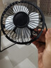 拾禺趣器屋usb小風(fēng)扇8寸迷你小電風(fēng)扇小型家用辦公室學(xué)生宿舍床上6寸4寸usb小風(fēng)扇桌面風(fēng)扇風(fēng)力大USB風(fēng) 【4寸 黑色 有刷電機】一檔風(fēng)速 0mAh 曬單實(shí)拍圖