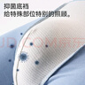 貓人男士?jì)妊澞屑兠奁浇茄?0A抗菌寬松大碼男生四角褲頭透氣短褲衩 曬單實(shí)拍圖