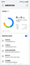 HUAWEI Mate 70 Pro 優(yōu)享版 12GB+256GB雪域白鴻蒙AI 紅楓原色影像 超可靠玄武架構華為鴻蒙智能手機 曬單實拍圖