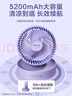 格力（GREE）風(fēng)寶空氣循環(huán)扇直流變頻折疊風(fēng)扇戶(hù)外長(cháng)續航智能電風(fēng)扇臺式小風(fēng)扇臺壁兩用 FXTZ-16X60Bh3 曬單實(shí)拍圖