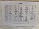 兄弟（brother）DCP-T735DW彩色墨倉自動(dòng)雙面打印機復印掃描一體機輸稿家用辦公照片A4小型無(wú)線(xiàn)手機遠程T725DW升級 T735DW套餐三：標配+原裝墨水4瓶|共8瓶 曬單實(shí)拍圖