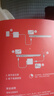 華碩a豆14 Air悅享版 AI輕薄筆記本電腦(R9 H 270 32G 1T 2.5K護(hù)眼屏 17小時(shí)續(xù)航)國(guó)家補(bǔ)貼20%辦公學(xué)生 曬單實(shí)拍圖