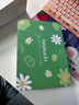 HERBACIN好本清小甘菊經(jīng)典護手霜禮盒(經(jīng)典75ml+20ml*2) 送禮伴手禮禮物 曬單實(shí)拍圖