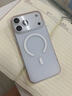 猩護先生光柵撞色硬殼】適用蘋(píng)果17ProMax磁吸手機殼iphone17pro條紋保護套17Air磨砂透明保護殼超薄新款殼 透白橙邊丨MagSafe磁吸撞色膚感殼 iphone 17 Pro Max 曬單實(shí)拍圖