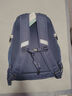 新秀麗（Samsonite）書(shū)包初高中生書(shū)包男女孩雙肩包學(xué)生背包青春時(shí)尚大學(xué)生\NW4 【新色上新】藏藍色*401 曬單實(shí)拍圖