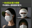蕉下（beneunder）防暴曬臉基尼女帽檐全臉防曬面罩防曬口罩鈦石灰 曬單實拍圖