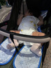 寶寶好A6嬰兒推車(chē)輕便嬰兒車(chē)0-3歲嬰兒車(chē)可坐可躺旅行車(chē)一鍵折疊遛娃車(chē) A6（悠然綠）+曬單禮+大禮包 曬單實(shí)拍圖