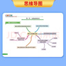 【官方正版-當日發(fā)貨】九科【科目任選】張雪峰高中知識思維導圖2025 高中知識導圖 語(yǔ)文知識導圖 高中知識導圖張雪峰 高中知識思維導圖 高中數學(xué)知識導圖，英語(yǔ)物理生物政治地理歷史 2科【語(yǔ)數】高中思維 曬單實(shí)拍圖