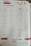 一年級上冊口算題卡天天練小學(xué)數(shù)學(xué)口算練習(xí)冊全國通用版口算大通關(guān)數(shù)學(xué)專項計算能力提升訓(xùn)練A4大開本大字粗體暖色紙張不費眼 曬單實拍圖