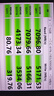 奧?？疲∣RICO）1TB SSD固態(tài)硬盤(pán) M.2接口 NVME PCIE4.0 TurboS4（讀速7450MB/S）AI電腦PS5擴(kuò)容馬甲固態(tài)硬盤(pán) 曬單實(shí)拍圖