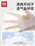 愛(ài)貝迪拉超薄夏裝連體衣嬰兒衣服夏季薄款新生嬰幼兒睡衣外出男女寶寶空調 （長(cháng)袖無(wú)骨小涼衣）青桔小熊 73cm 【建議11—15斤】 曬單實(shí)拍圖
