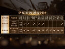 韓泰 KINERGY ST AS H318 205/55R17 91H 適配速騰大眾探影途鎧 全新汽車輪胎 曬單實(shí)拍圖