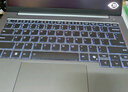 ThinkPad聯(lián)想ThinkBook14+ 2025AI銳龍R7超能本補貼20%高性能輕薄本 辦公設計學(xué)生網(wǎng)課游戲手提筆記本電腦 TB14 R7-8745H 32G內存 1T固態(tài) 可選2.8K超清屏 曬單實(shí)拍圖