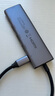 綠聯(lián)Type-C擴展塢USB3.2高速拓展塢4K60Hz雷電HDMI接口擴展器適用蘋(píng)果Mac華為筆記本電腦轉換器iPad 曬單實(shí)拍圖