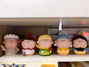 笨鳥(niǎo)創(chuàng  )意大藝術(shù)家可愛(ài)盲盒小王子珍珠少女桌面治愈小擺件潮玩玩具生日禮物 大藝術(shù)家擺件-白雪公主 曬單實(shí)拍圖